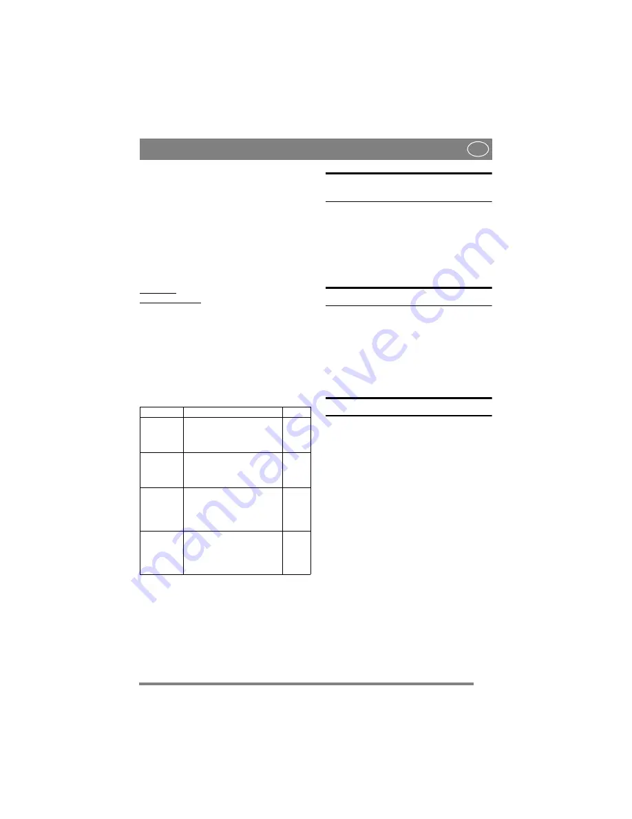 Mountfield 2105M Instructions For Use Manual Download Page 15