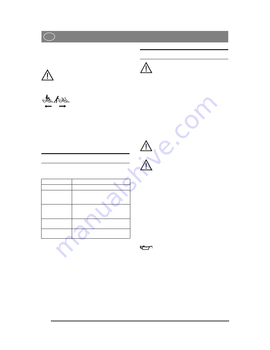 Mountfield 2135H Instructions For Use Manual Download Page 50