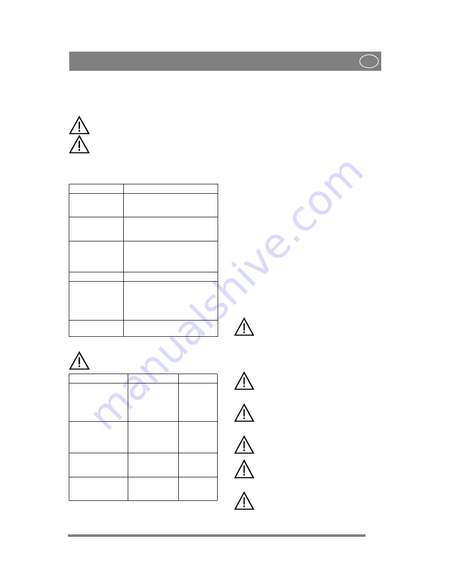 Mountfield 2135H Instructions For Use Manual Download Page 51