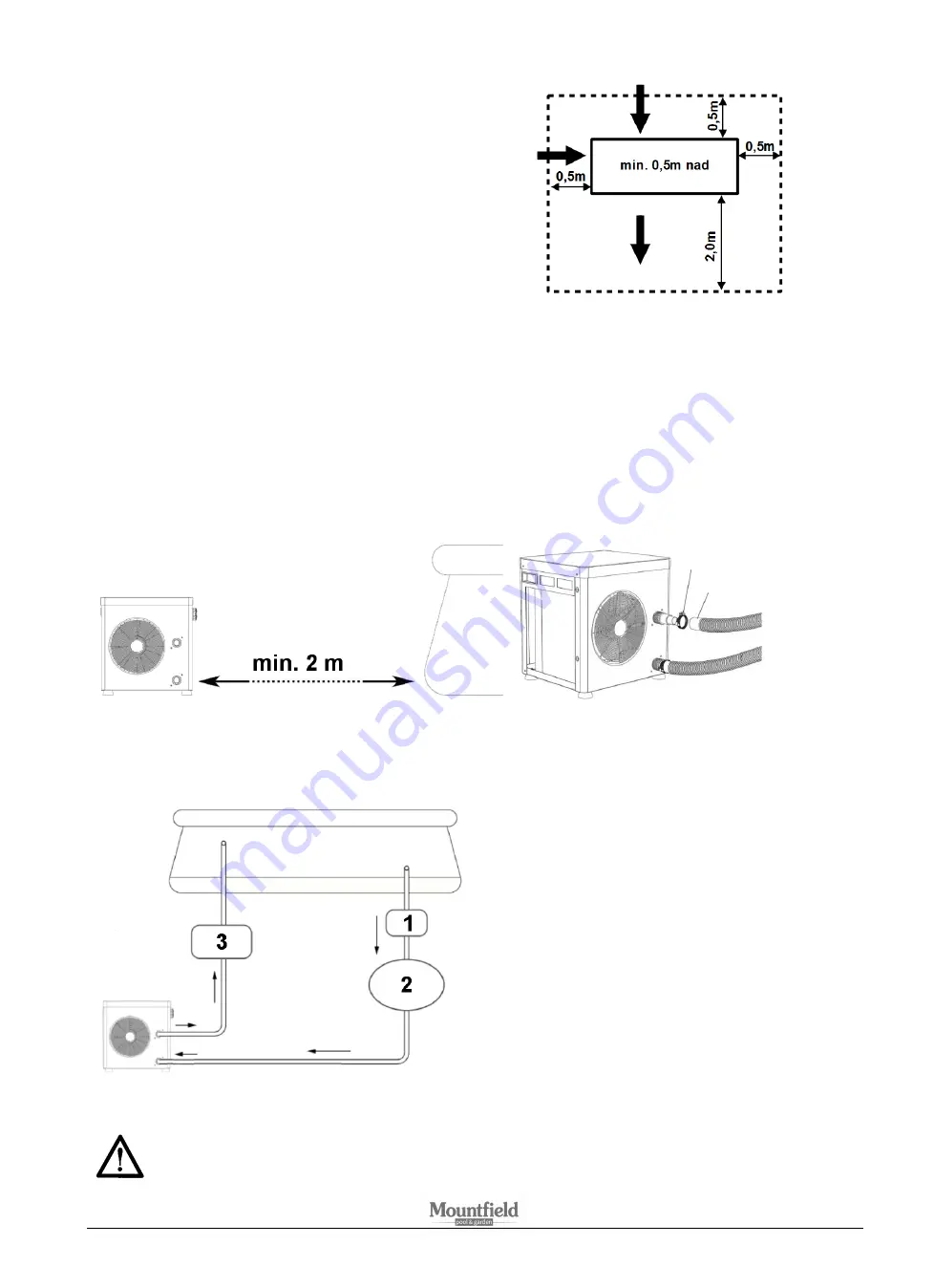 Mountfield BP-32WS-MY Maintenance And User Manual Download Page 19