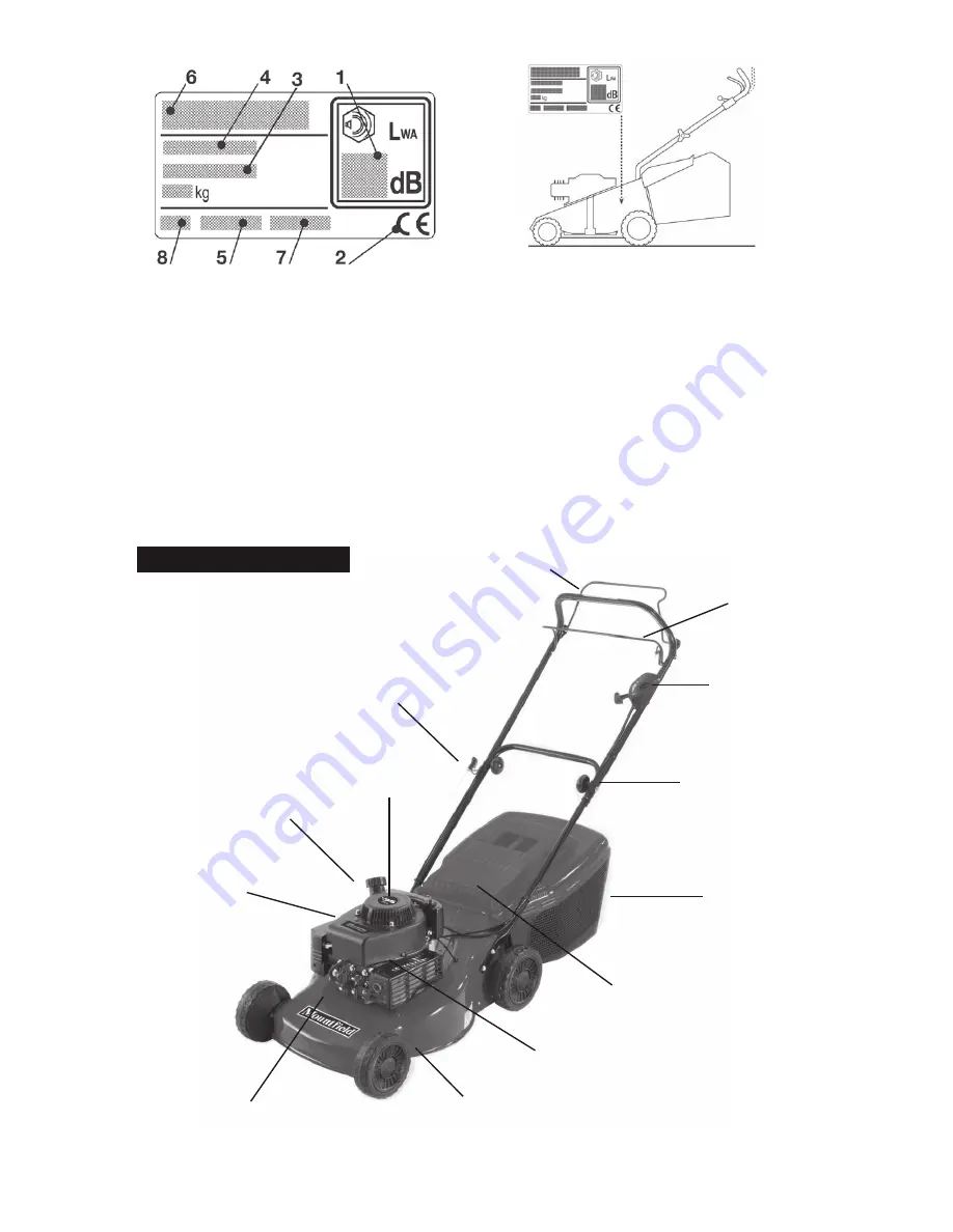 Mountfield HP184 Operating Instructions Manual Download Page 13