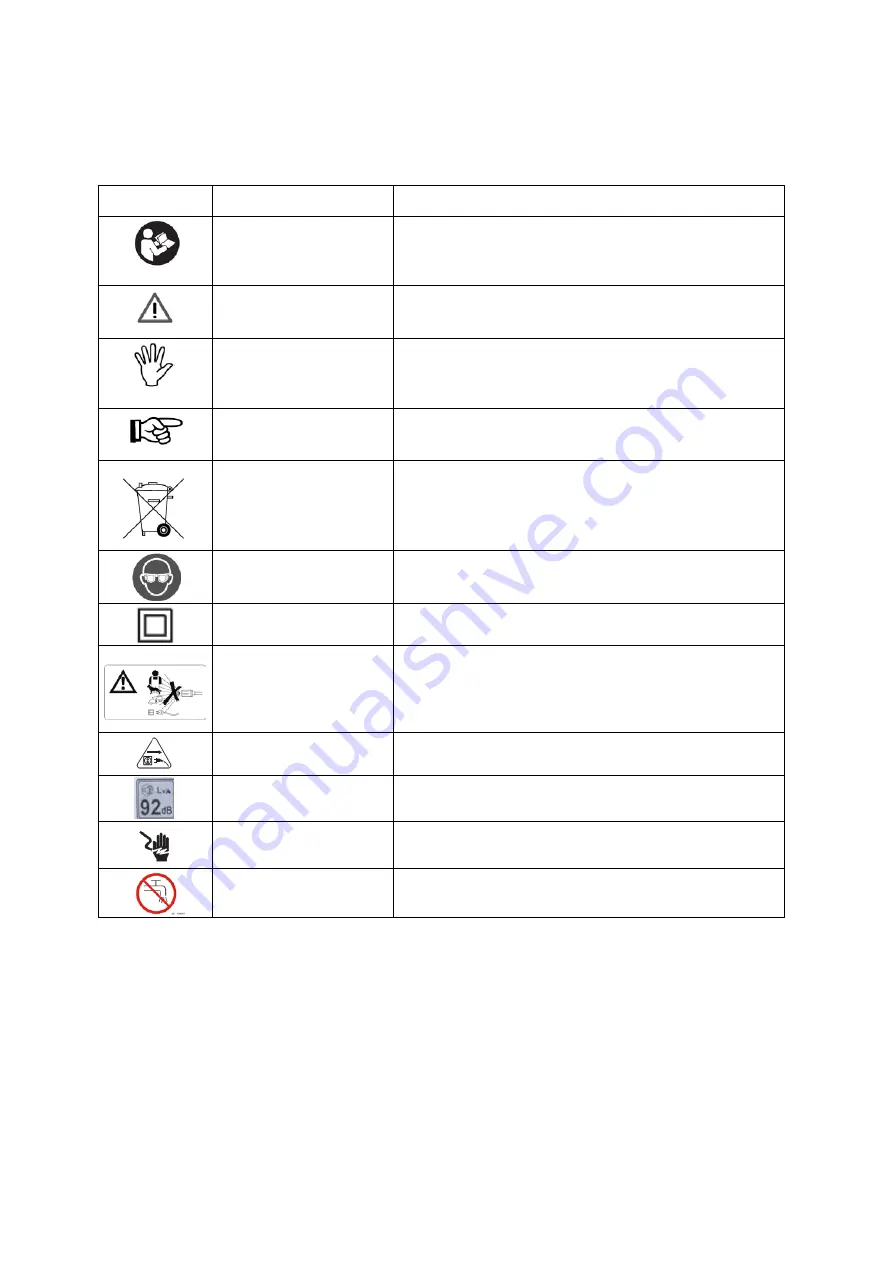 Mountfield Levita PW 100 Operation Manual Download Page 15