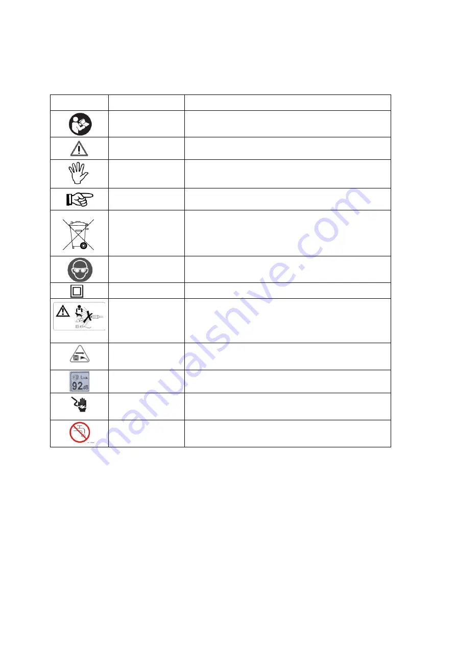 Mountfield Levita PW 100 Operation Manual Download Page 33