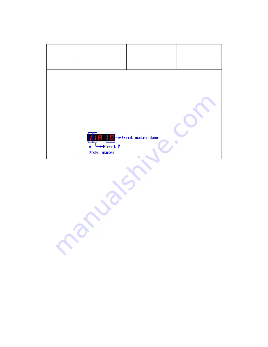 Mountz HDC-35i Operation Manual Download Page 36