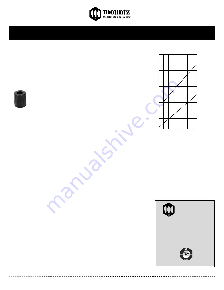 Mountz K150F-A Operating Instructions Manual Download Page 6