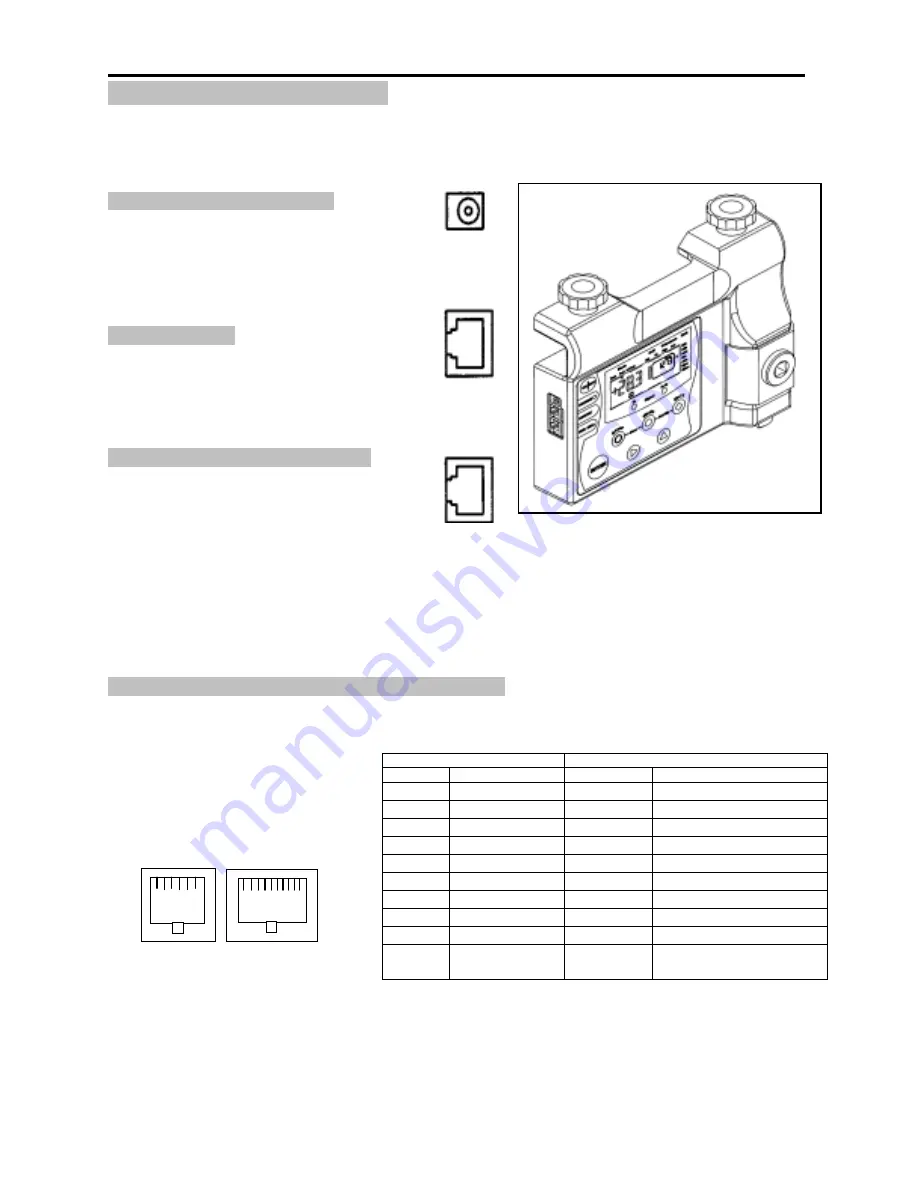 Mountz TorqueLab Manual Download Page 6