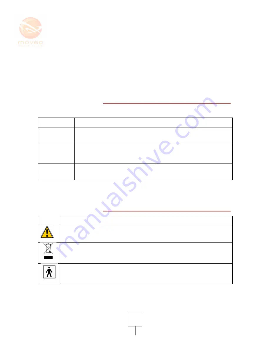 Movea MotionPod User Manual Download Page 3