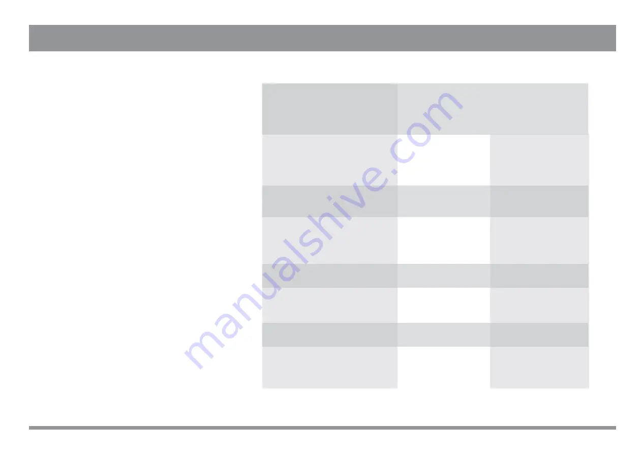 Movement 8505290 Assembling Manual Download Page 50