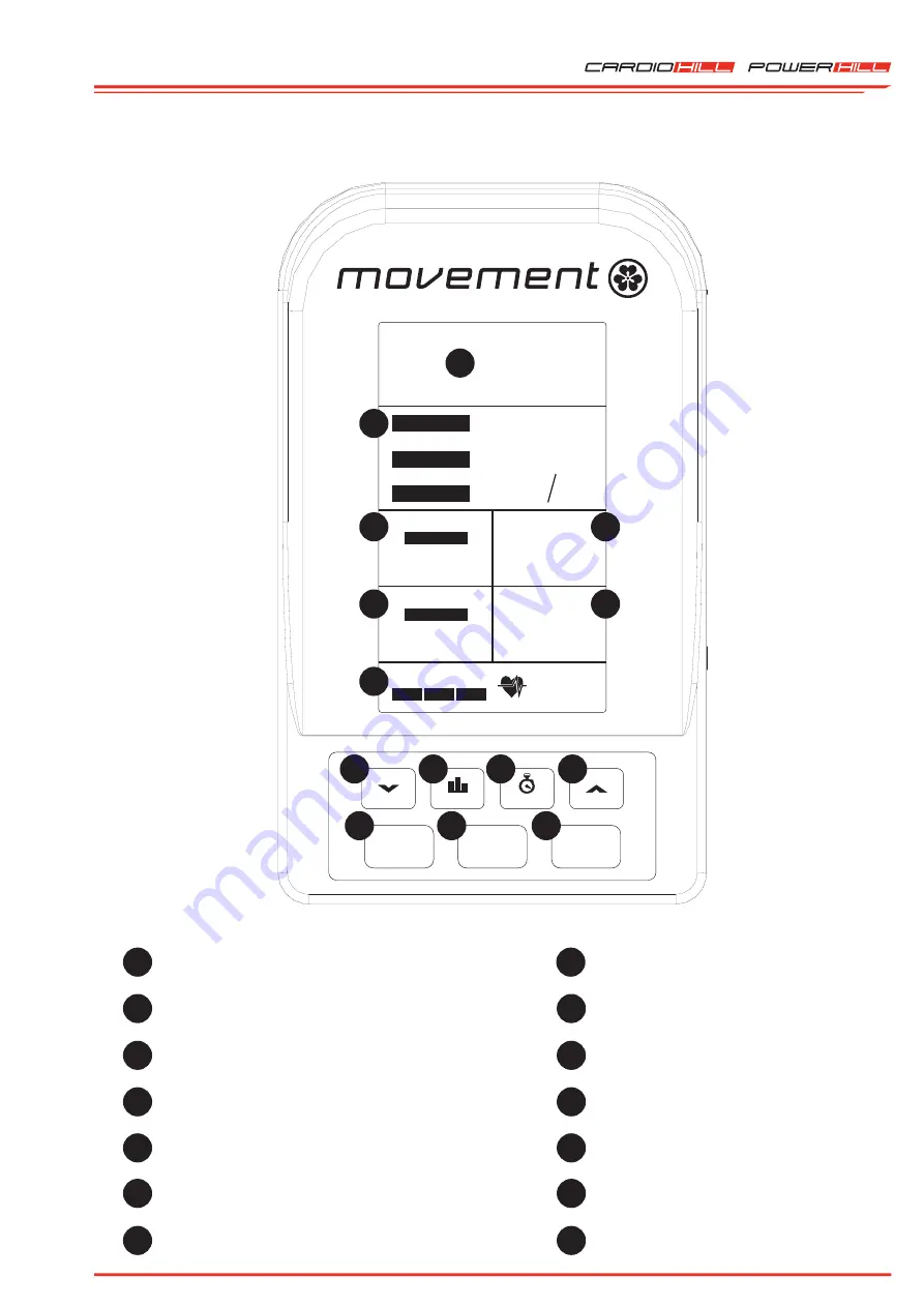 Movement CardioHill Скачать руководство пользователя страница 151