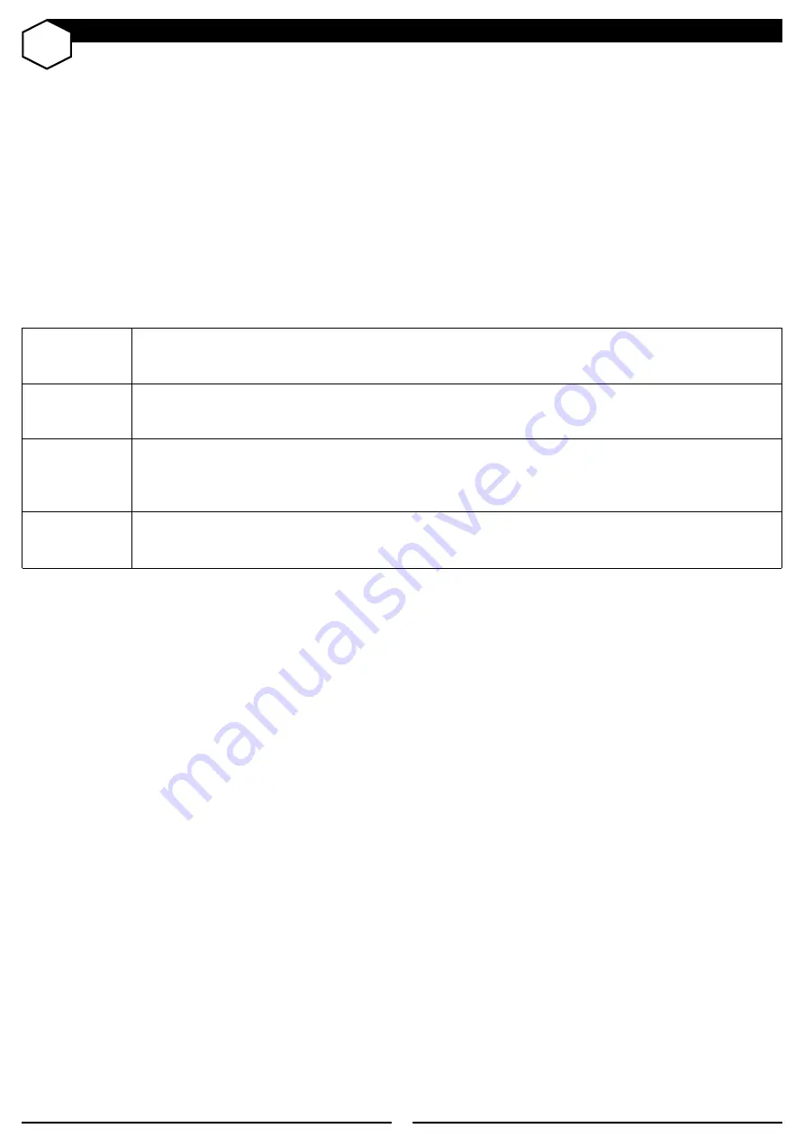 Movement Wire Cross 45 User Manual Download Page 81