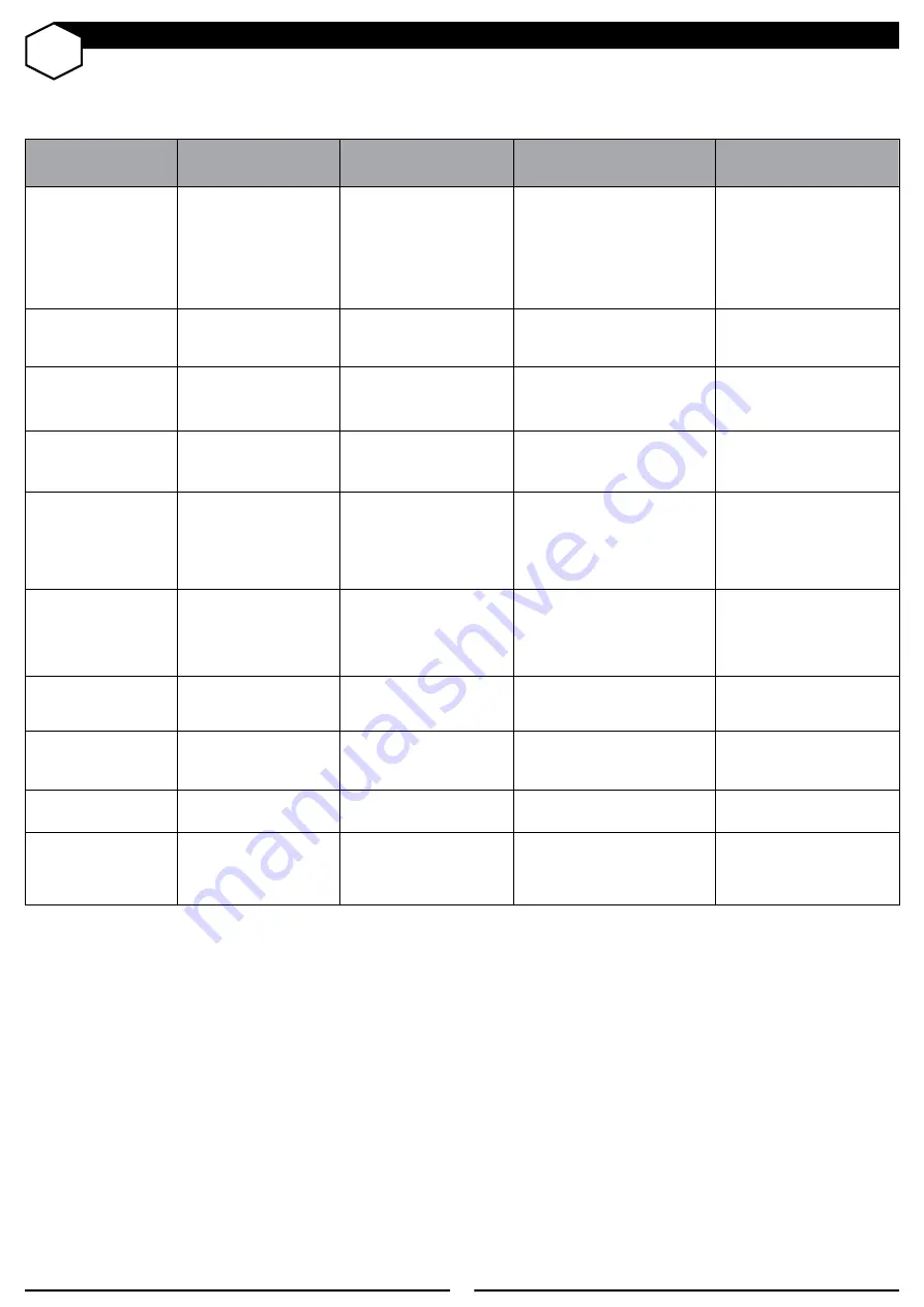 Movement Wire Crossover User Manual Download Page 124