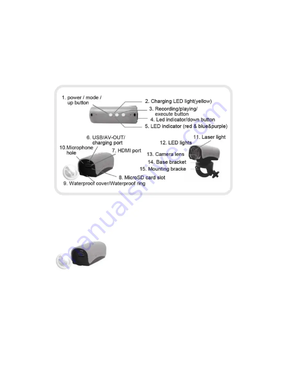 Movesafe MS-515SDV User Manual Download Page 2