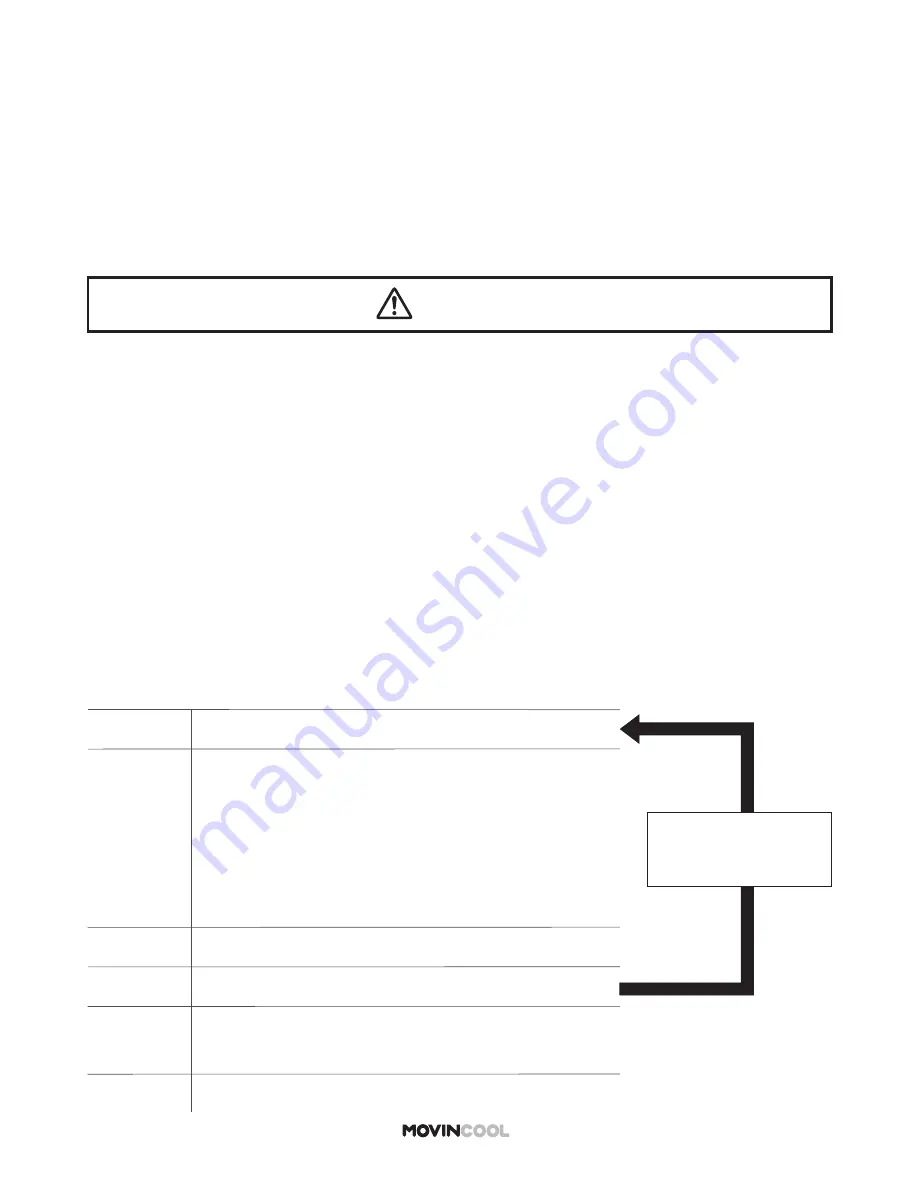 Movincool CLIMATE PRO X14 Service Manual Download Page 50