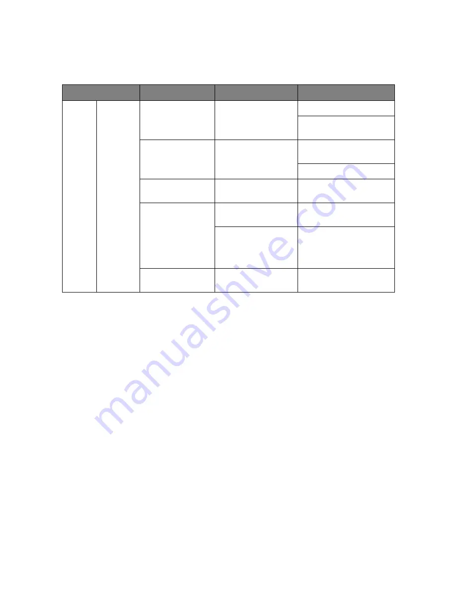 Movincool CM 25 Operation Manual Download Page 52