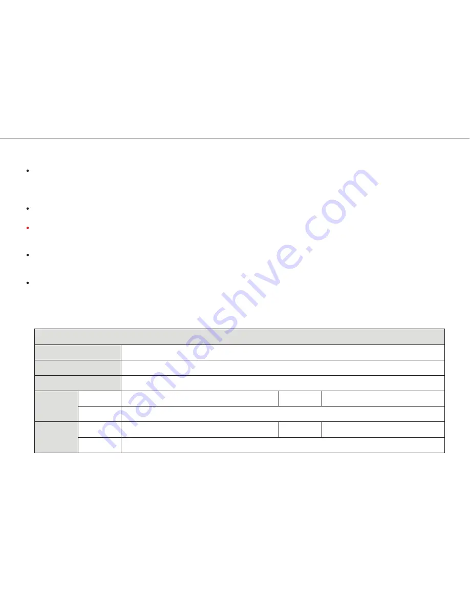 Movon MDAS -10 User Manual Download Page 22