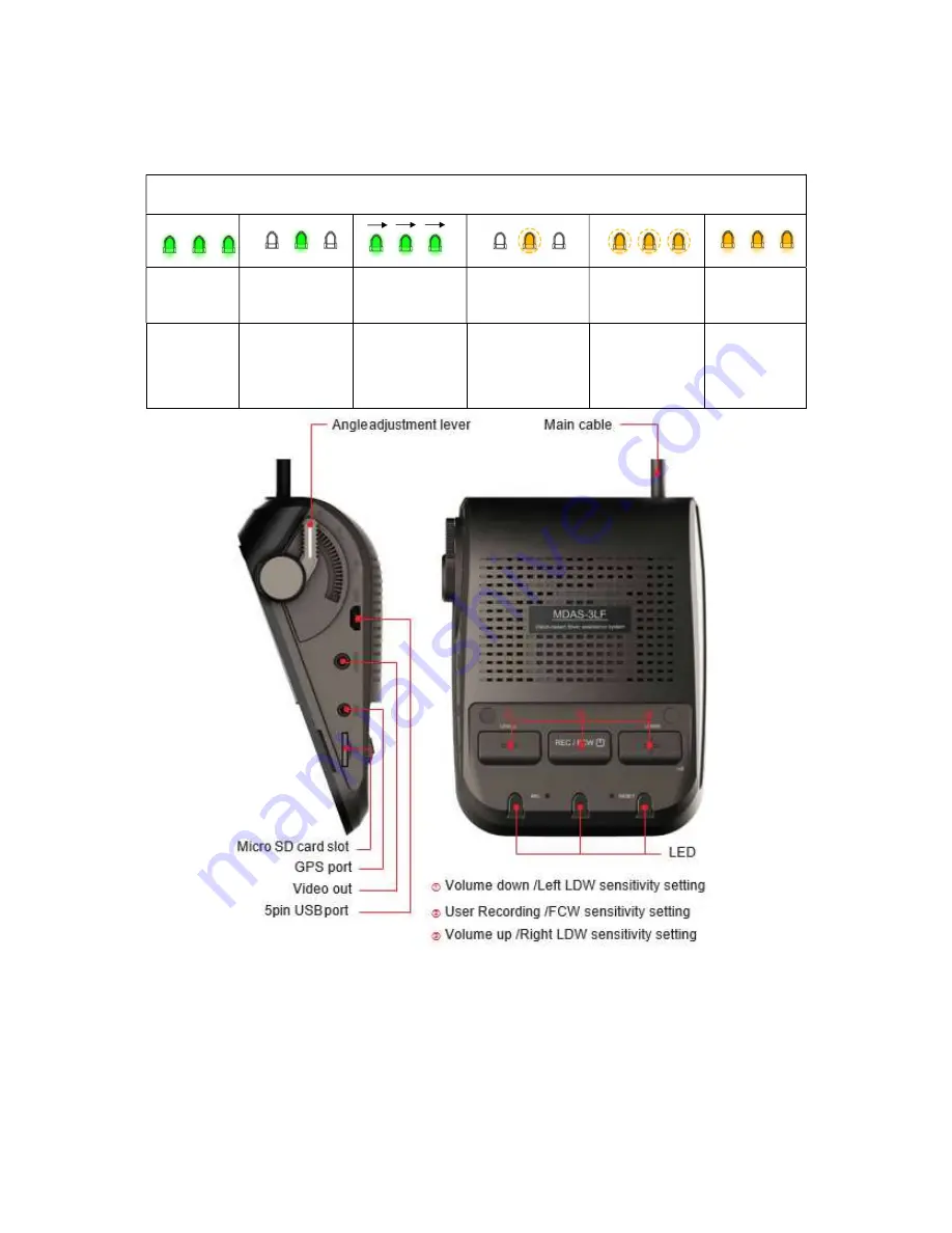 Movon MDAS-3LF Installation Manual Download Page 9