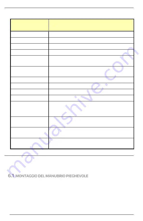 Mowox DYM451701 Original Operating Instructions Download Page 97