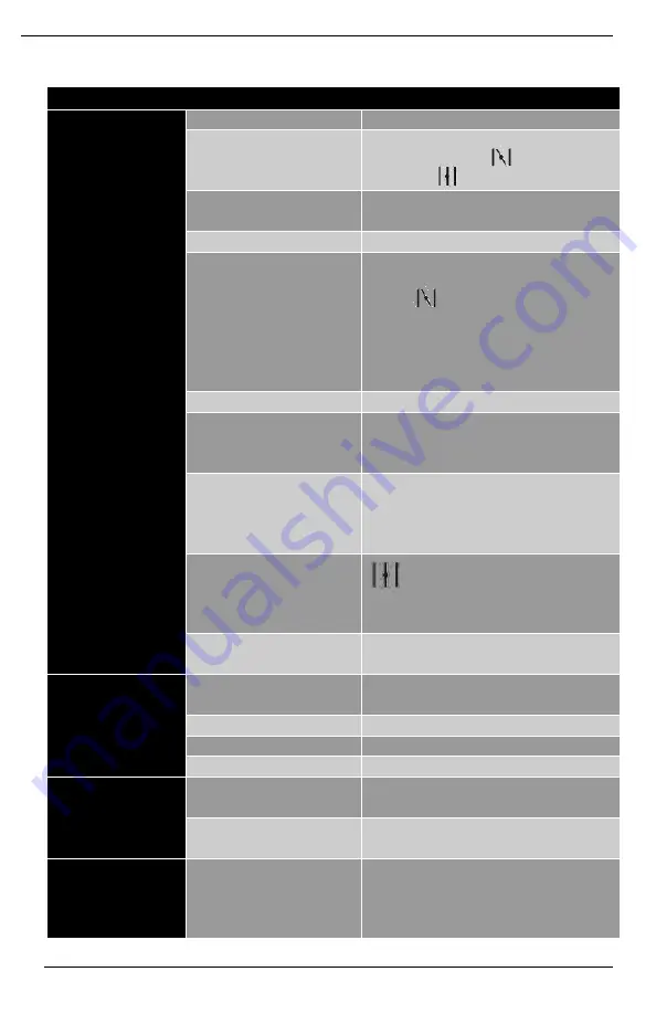 Mowox DYM451701 Original Operating Instructions Download Page 138