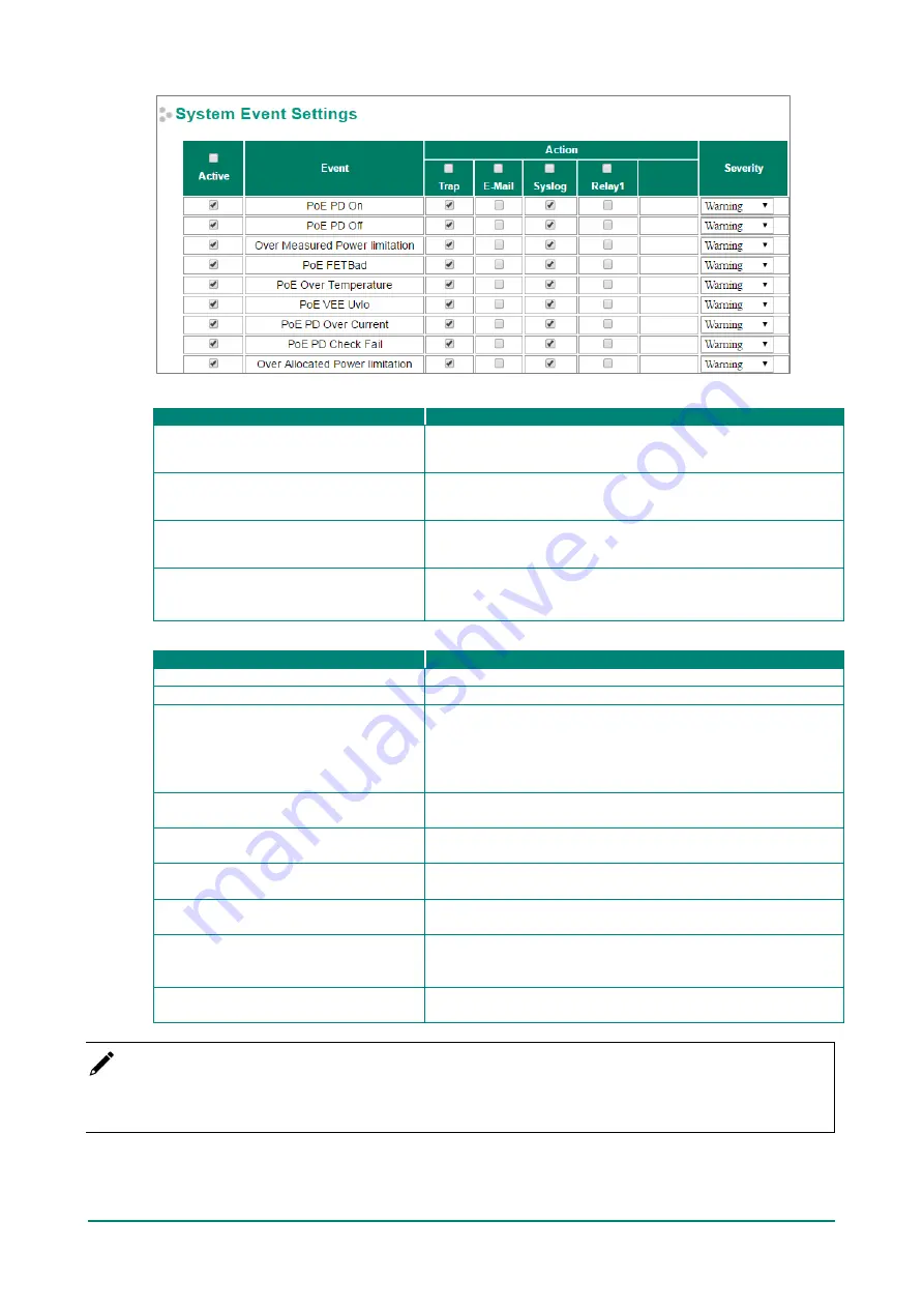 Moxa Technologies EDS-510E Series Скачать руководство пользователя страница 44