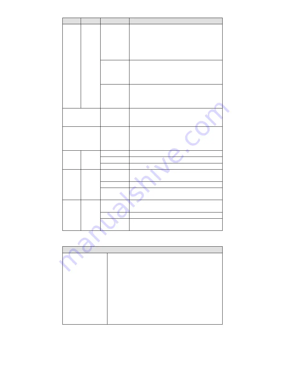 Moxa Technologies EDS-528E Series Quick Installation Manual Download Page 15