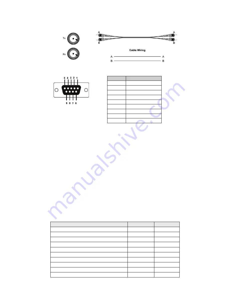 Moxa Technologies ICF-1280I Series Скачать руководство пользователя страница 7