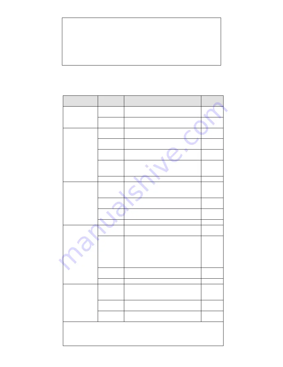 Moxa Technologies ICF-1280I Series Скачать руководство пользователя страница 9