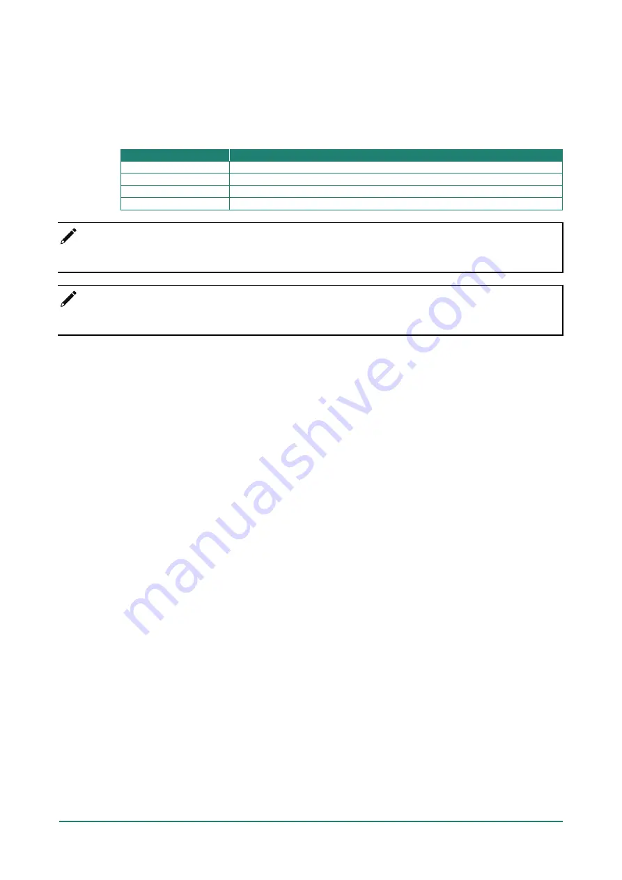 Moxa Technologies IEF-G9010 Series User Manual Download Page 15