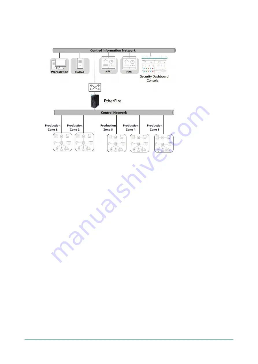 Moxa Technologies IEF-G9010 Series Скачать руководство пользователя страница 24