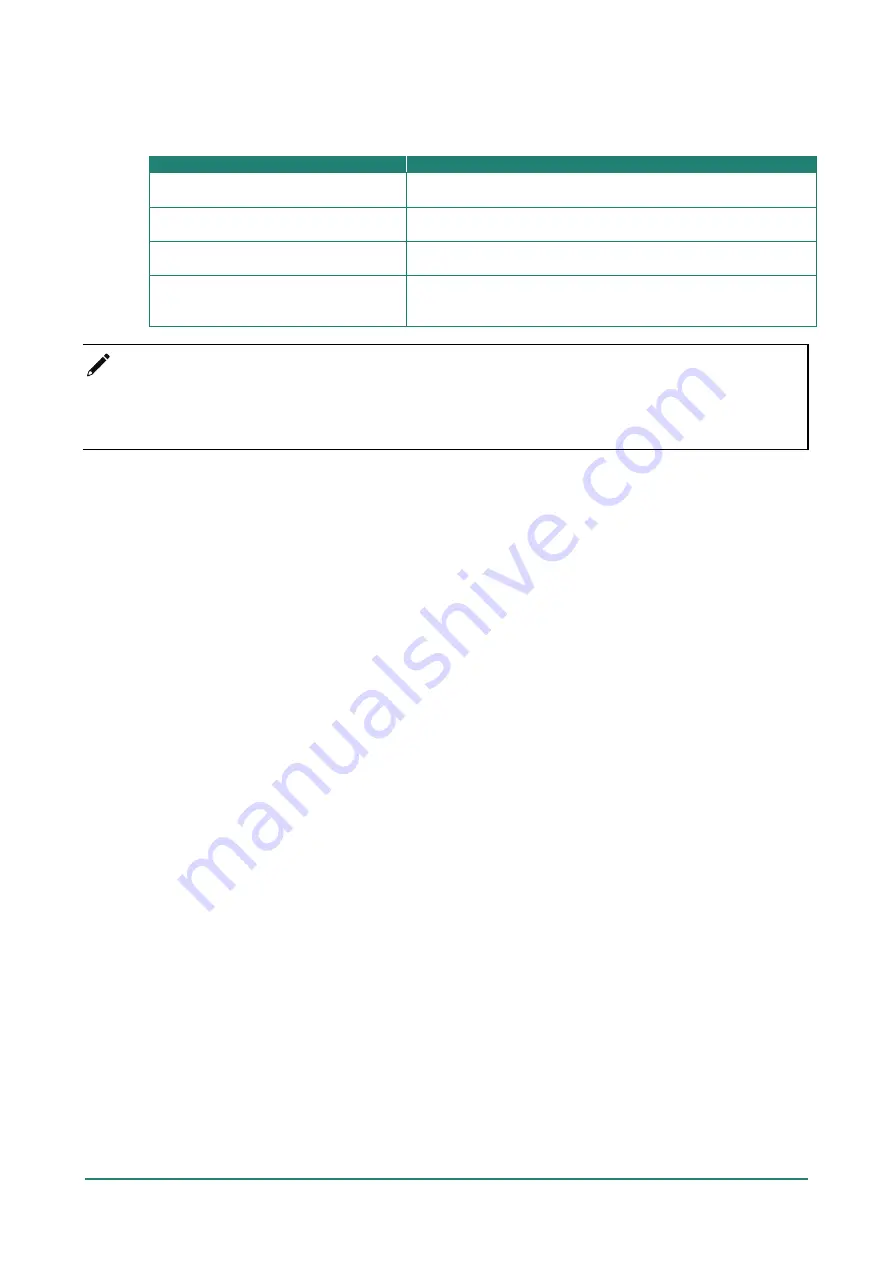 Moxa Technologies IEF-G9010 Series User Manual Download Page 70