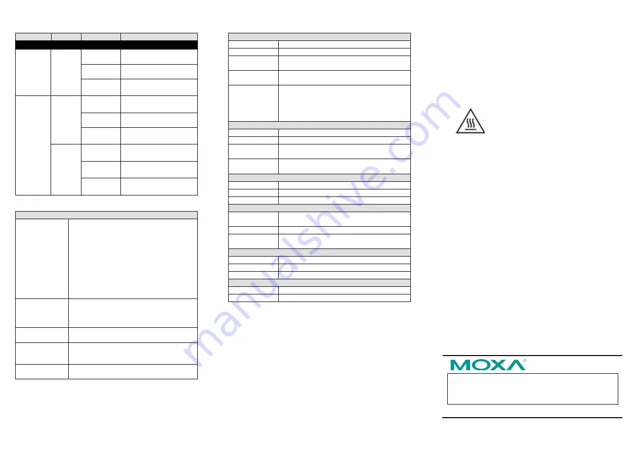 Moxa Technologies IKS-G6524 Hardware Installation Manual Download Page 2