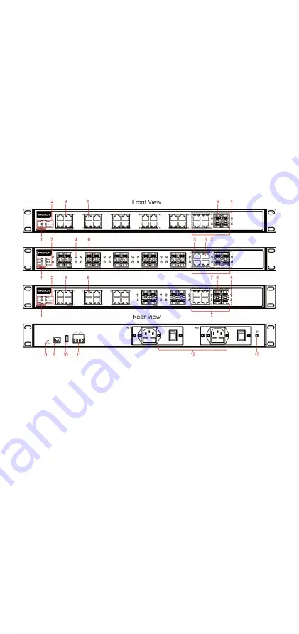 Moxa Technologies IKS-G6524A Quick Installation Manual Download Page 2