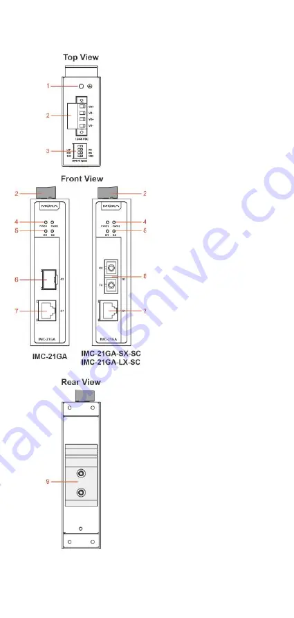 Moxa Technologies IMC-21GA Hardware Installation Manual Download Page 3