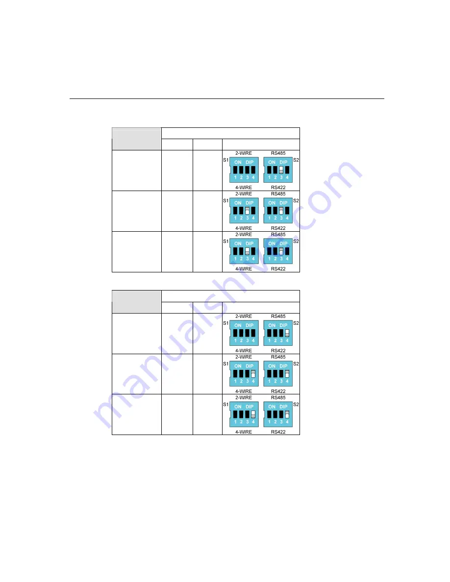 Moxa Technologies Industio CP-134UL User Manual Download Page 14