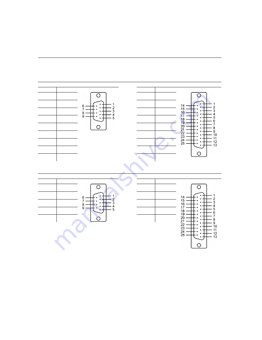 Moxa Technologies Industio CP-134UL User Manual Download Page 73