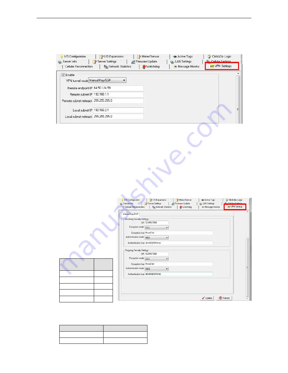 Moxa Technologies ioLogik W5300 Series User Manual Download Page 56