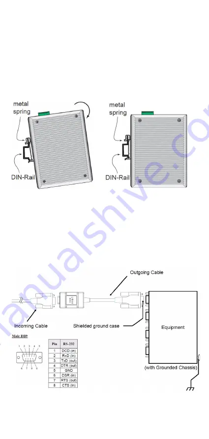 Moxa Technologies ISD-1100 Series Скачать руководство пользователя страница 3