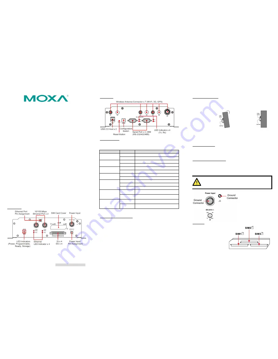 Moxa Technologies MAR-2000 Quick Installation Manual Download Page 1