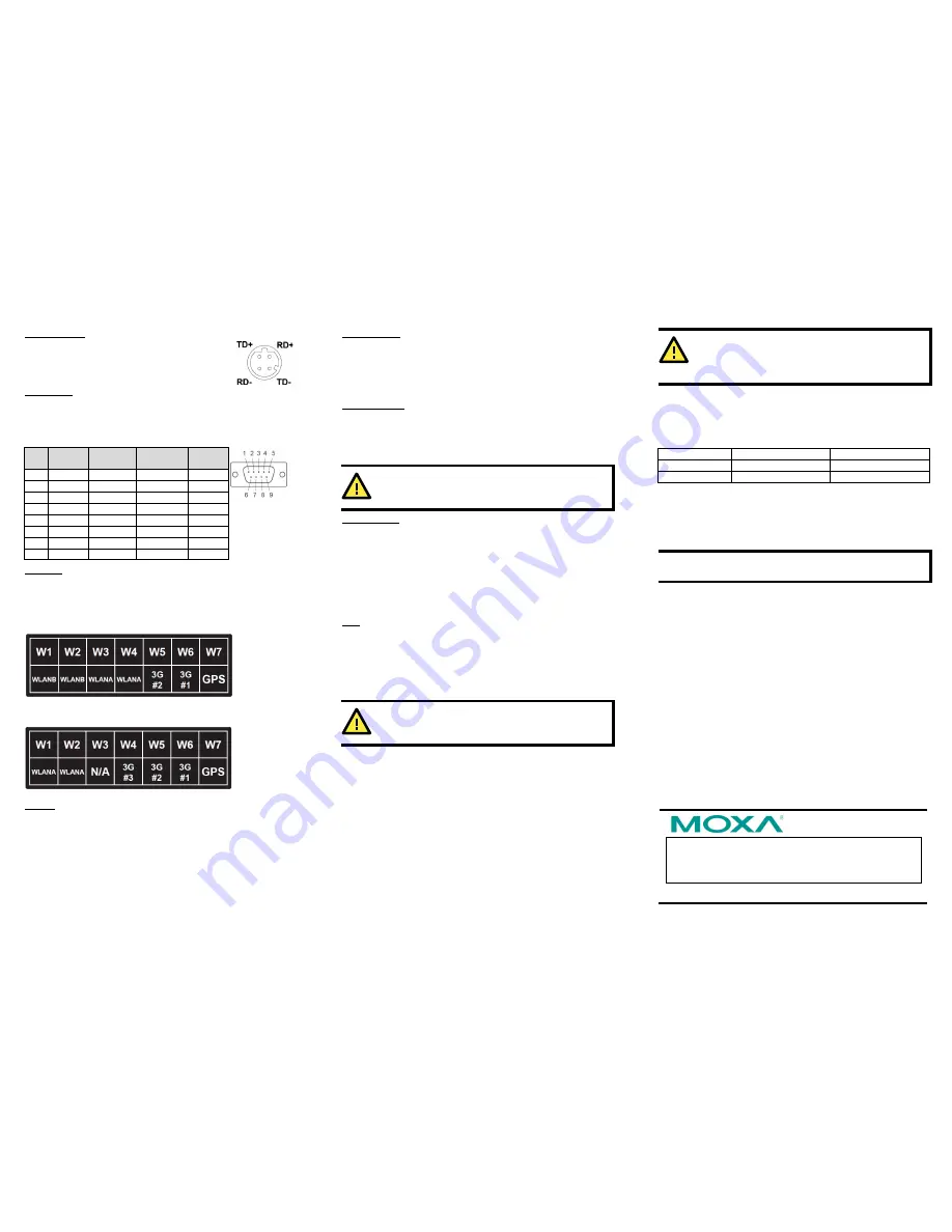 Moxa Technologies MAR-2000 Quick Installation Manual Download Page 2