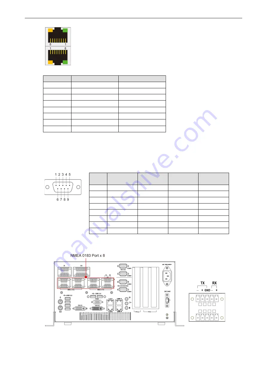 Moxa Technologies MC-7130-MP User Manual Download Page 17