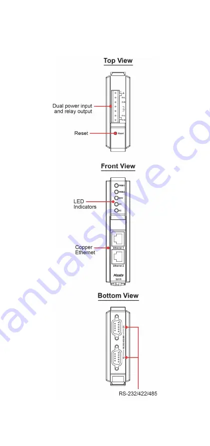 Moxa Technologies MGate 5217 Series Скачать руководство пользователя страница 3