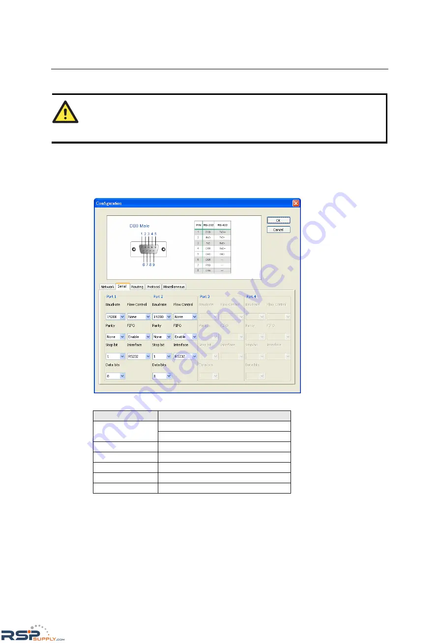 Moxa Technologies MGate EIP3000 User Manual Download Page 36