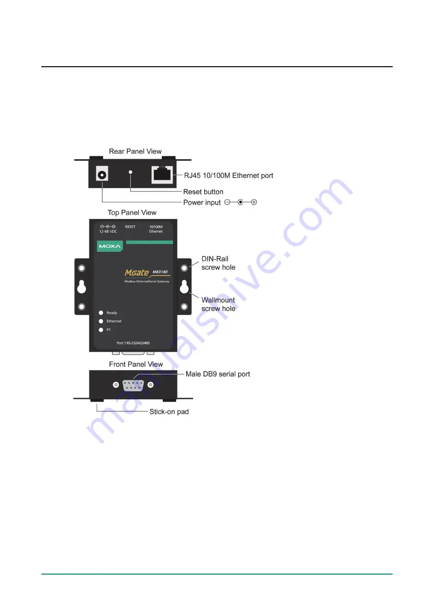 Moxa Technologies MGate MB3000 Modbus User Manual Download Page 9