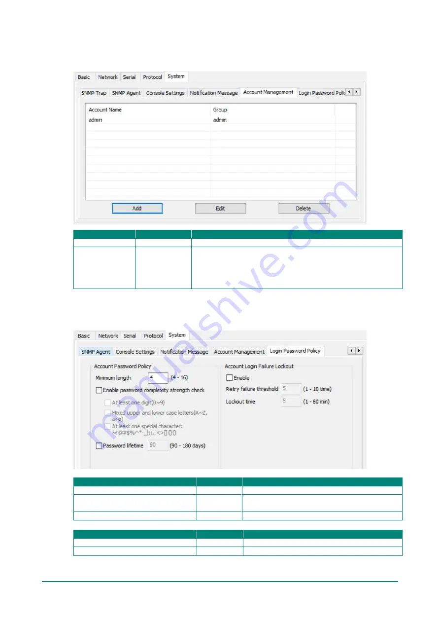 Moxa Technologies MGate MB3000 Modbus User Manual Download Page 65