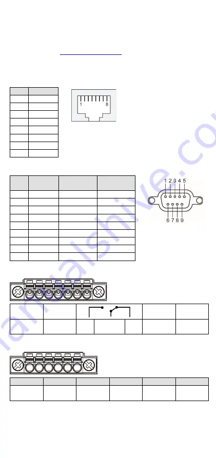 Moxa Technologies MGate W5108 series Скачать руководство пользователя страница 6