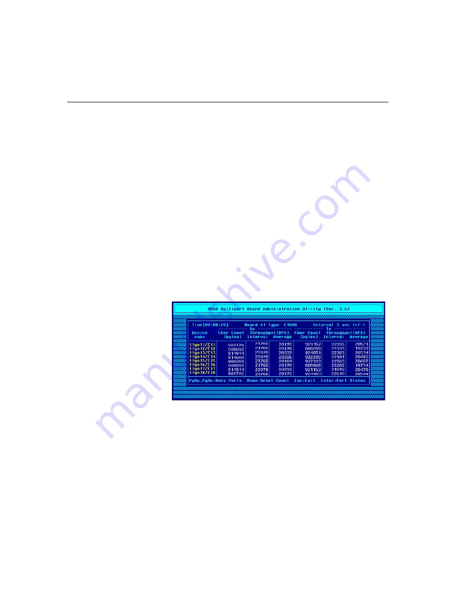 Moxa Technologies Moxa Smartio C168H User Manual Download Page 54