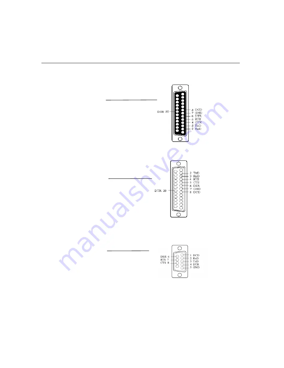 Moxa Technologies Moxa Smartio C168H User Manual Download Page 78