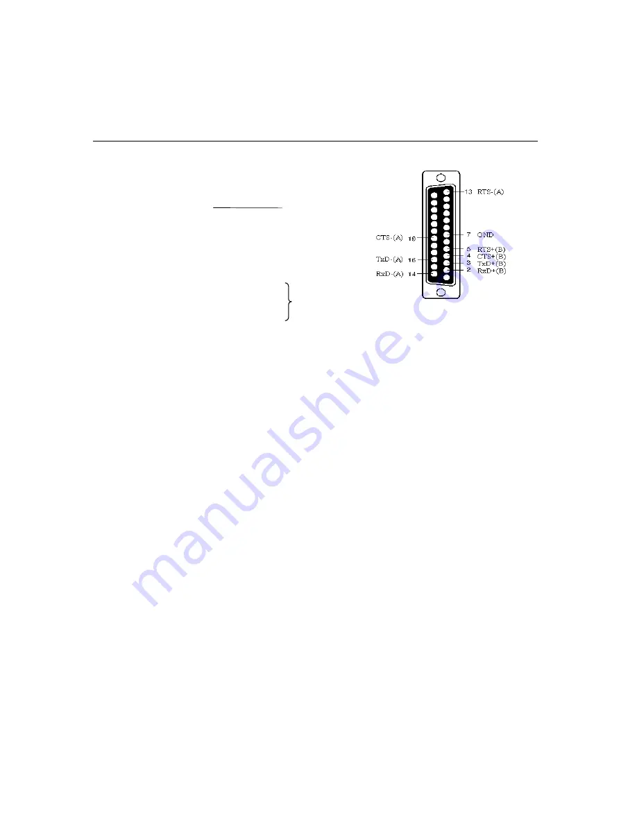 Moxa Technologies Moxa Smartio C168H User Manual Download Page 84