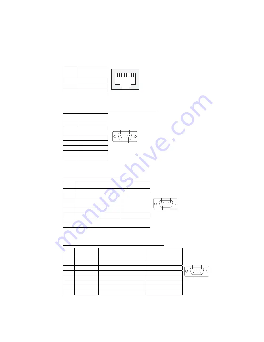 Moxa Technologies NPort 5100 Series User Manual Download Page 88