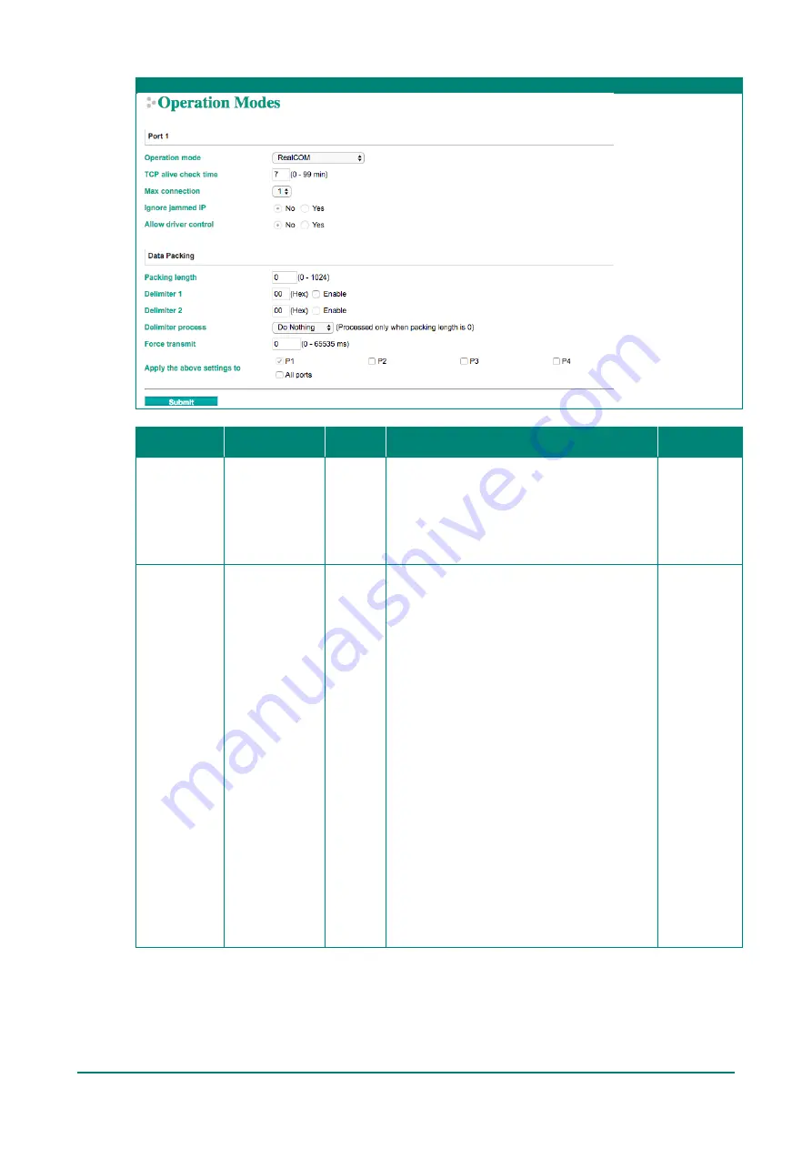 Moxa Technologies NPort 5110 Series User Manual Download Page 77