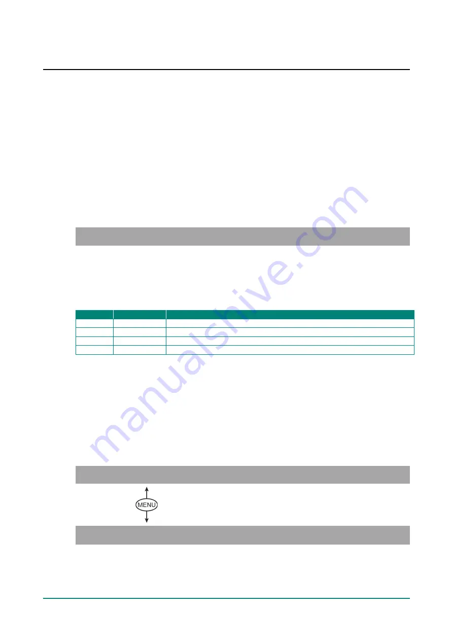 Moxa Technologies NPort 5110 Series Скачать руководство пользователя страница 166